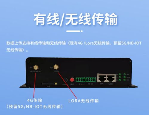 引领智慧楼宇新时代 支持4G/5G传输的新品电梯安全物联网设备