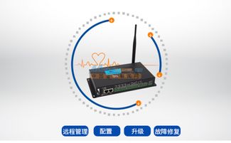 计讯TG462工业级物联网网关 连接智能未来的关键物联网设备